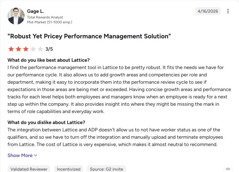 G2 review capture for Lattice from Gage L.