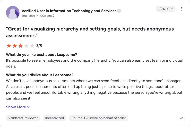 G2 review capture for Leapsome from Verified User in IT Services
